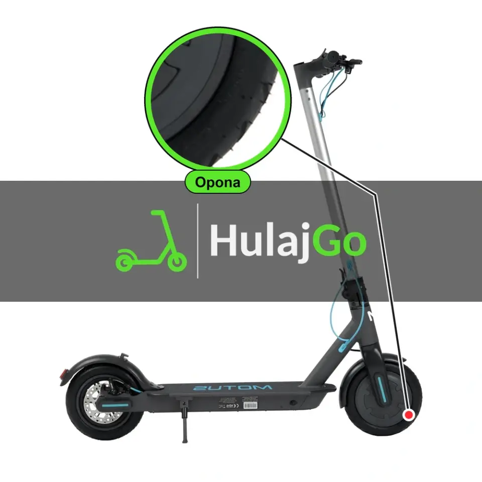 Motus Scooty 8.5 - w powiększeniu bieżnik opony (wymiana opony)