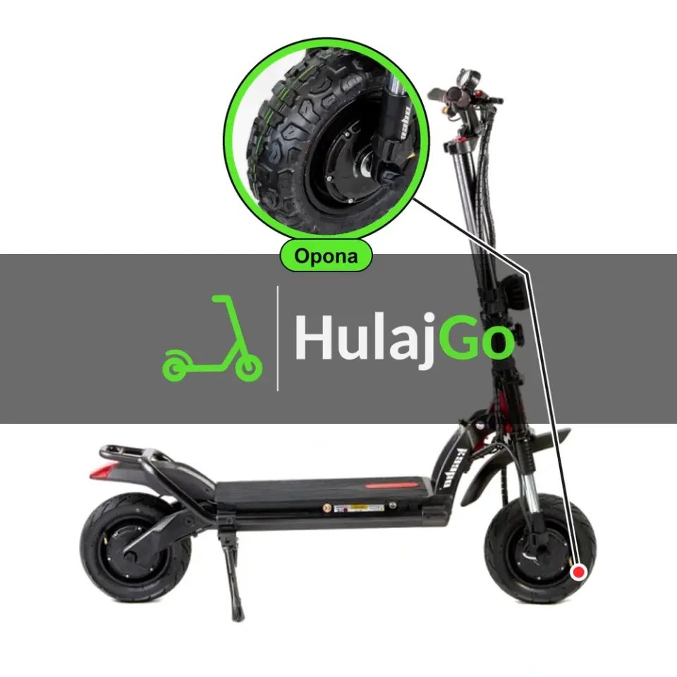 Kaabo Wolf Warrior 11 Plus - w powiększeniu bieżnik opony (wymiana opony)