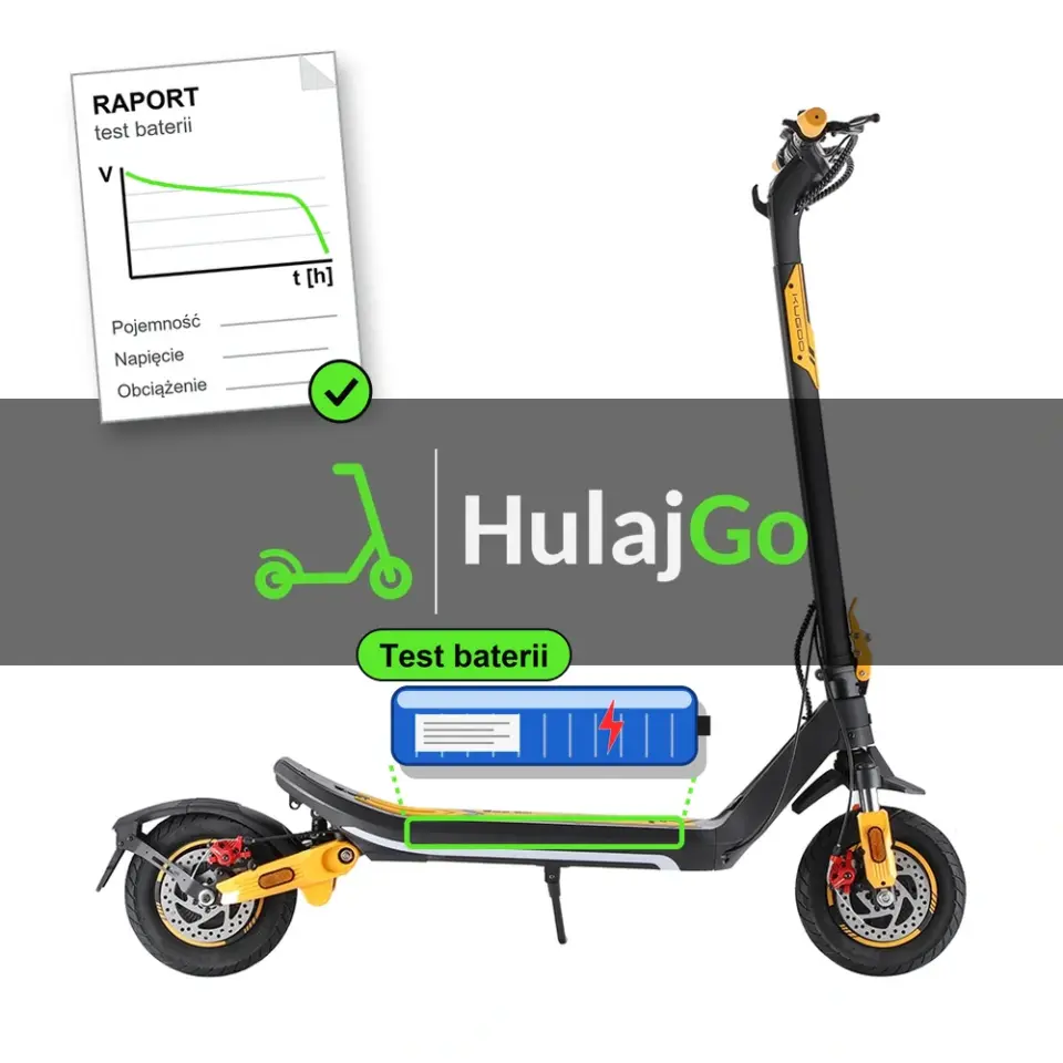 Kugoo M3 Pro - niebieska bateria i papierowy raport z krzywą rozładowania (test baterii)