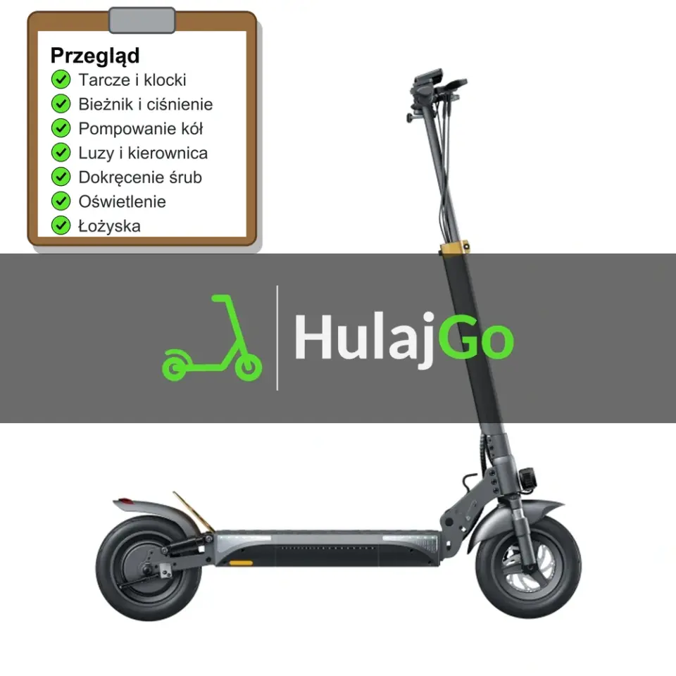 Ruptor R1 - lista kontrolna przeglądu z zaznaczonymi pozycjami (przegląd przed sezonem)