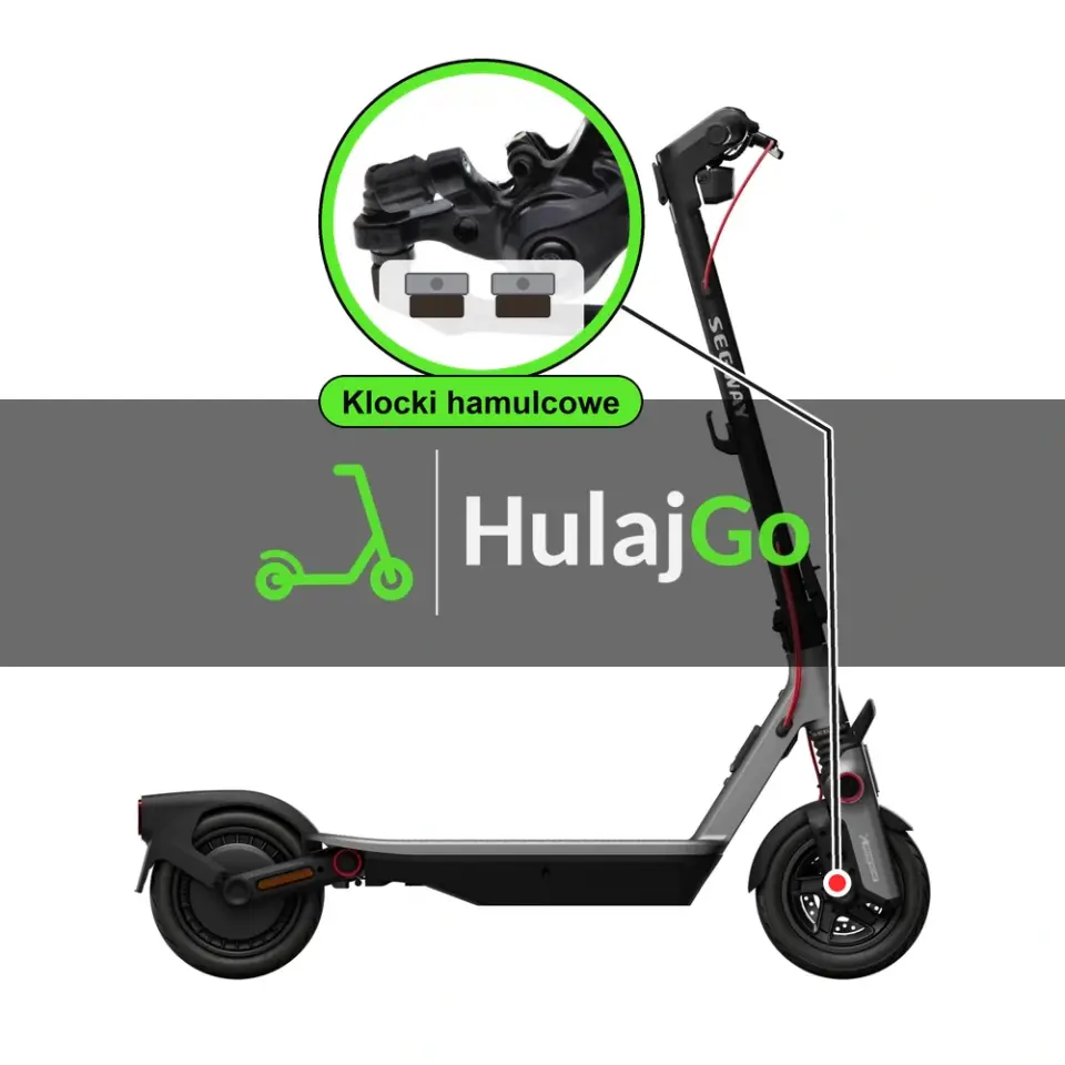 Segway F3 - w powiększeniu zacisk z klockami hamulcowymi (wymiana klocków hamulcowych)