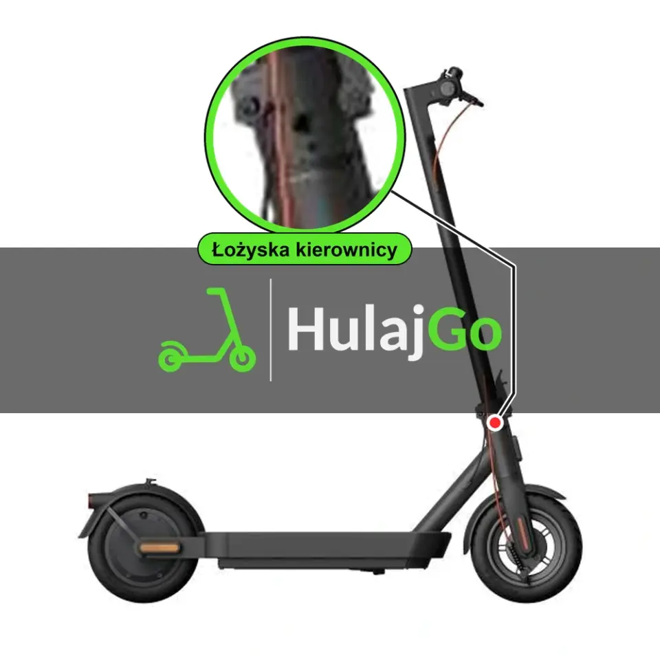 Xiaomi Mi Electric Scooter 4 Pro 2nd Gen - w powiększeniu główka ramy z łożyskami kierownicy (wymiana łożysk kierownicy)