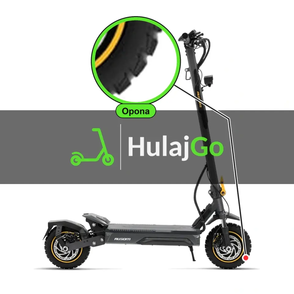 Ausom K20 Pro Dual Motor - w powiększeniu bieżnik opony (wymiana opony)