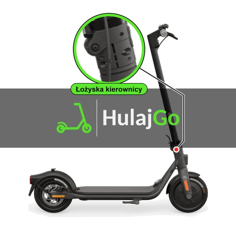 Segway-Ninebot F20 / F25 - w powiększeniu główka ramy z łożyskami kierownicy (wymiana łożysk kierownicy)