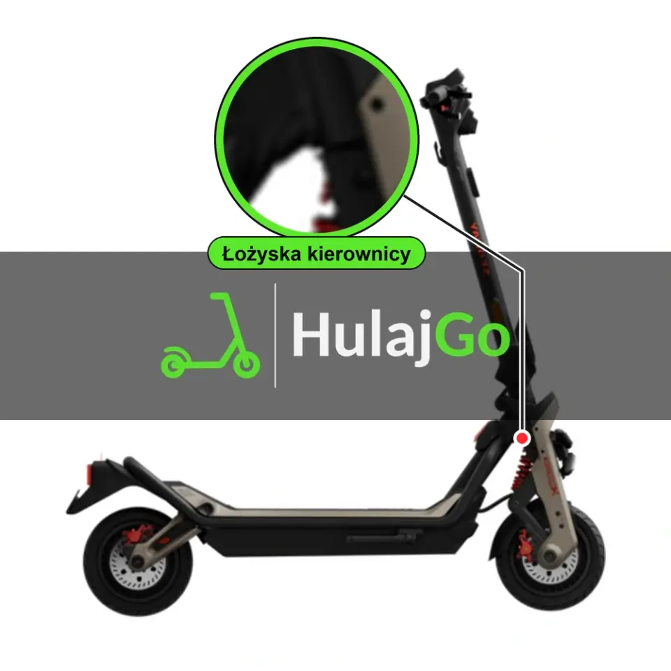 Segway-Ninebot GT3 Pro - w powiększeniu główka ramy z łożyskami kierownicy (wymiana łożysk kierownicy)