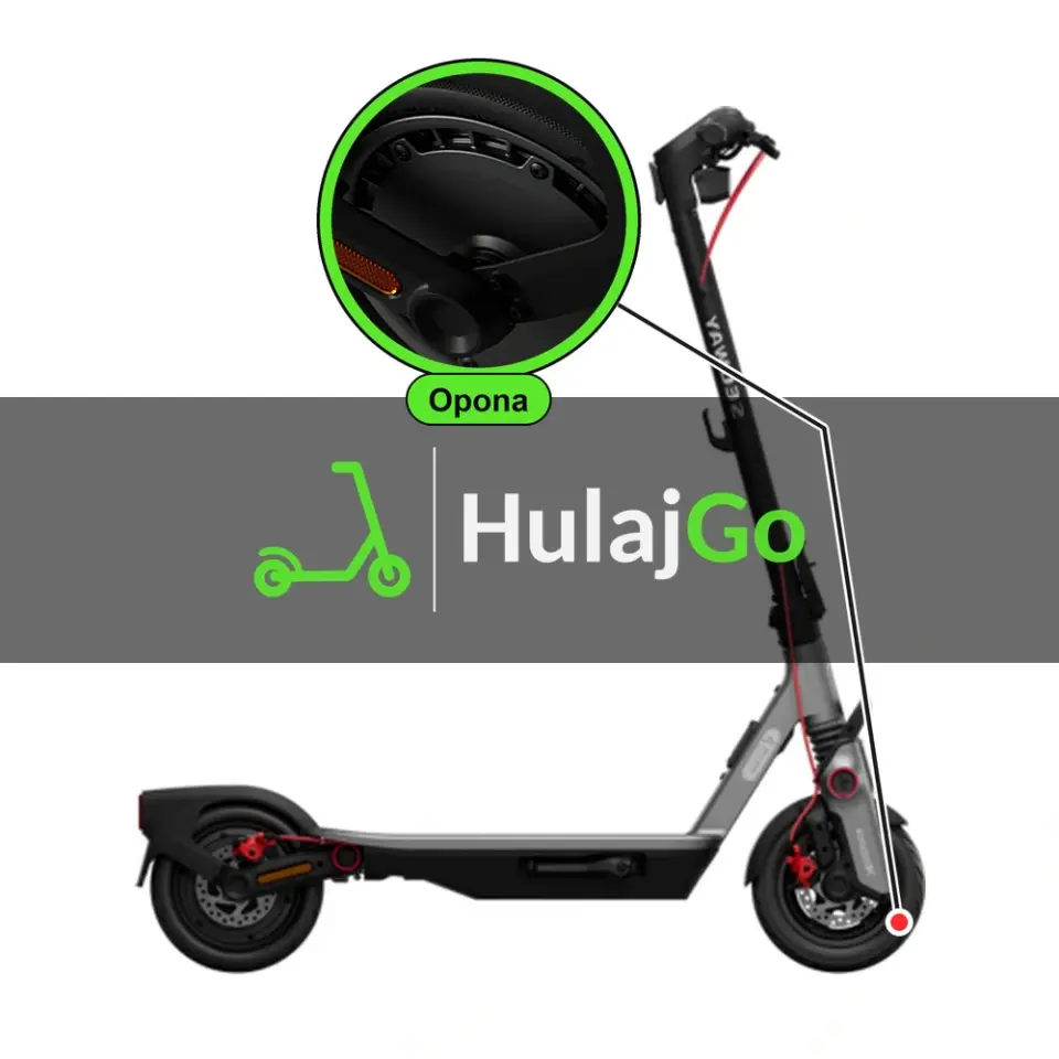 Segway F3 Pro - w powiększeniu bieżnik opony (wymiana opony)