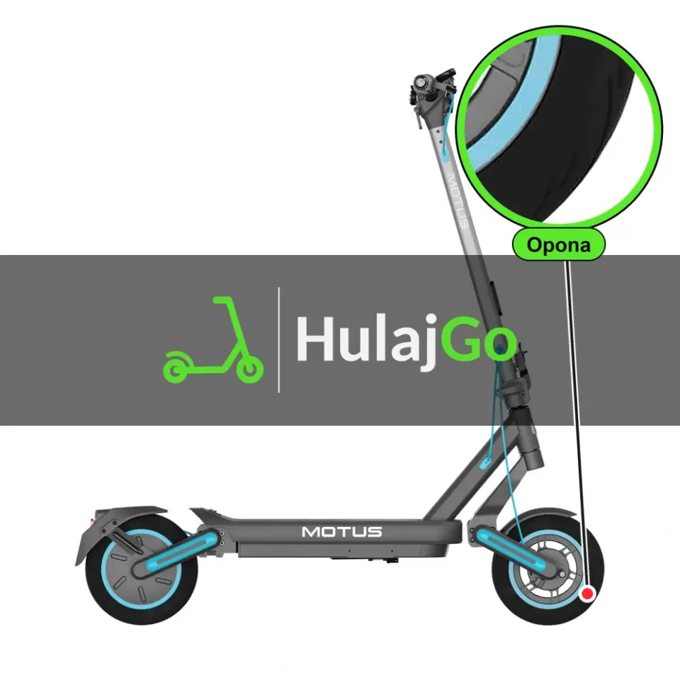 Motus Scooty 10 Max - w powiększeniu bieżnik opony (wymiana opony)