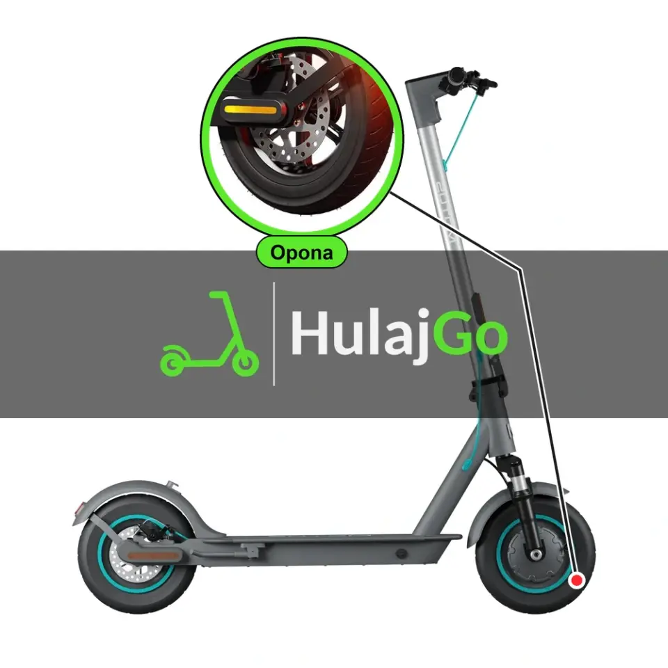 Motus Scooty 10 Lite - w powiększeniu bieżnik opony (wymiana opony)