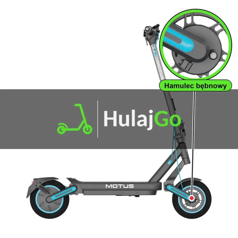 Motus Scooty 10 Max - w powiększeniu piasta z hamulcem bębnowym (naprawa hamulców bębnowych)