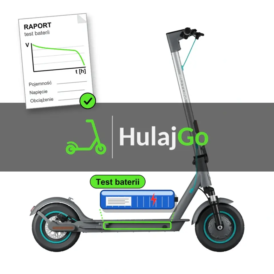 Motus Scooty 10 Lite - niebieska bateria i papierowy raport z krzywą rozładowania (test baterii)