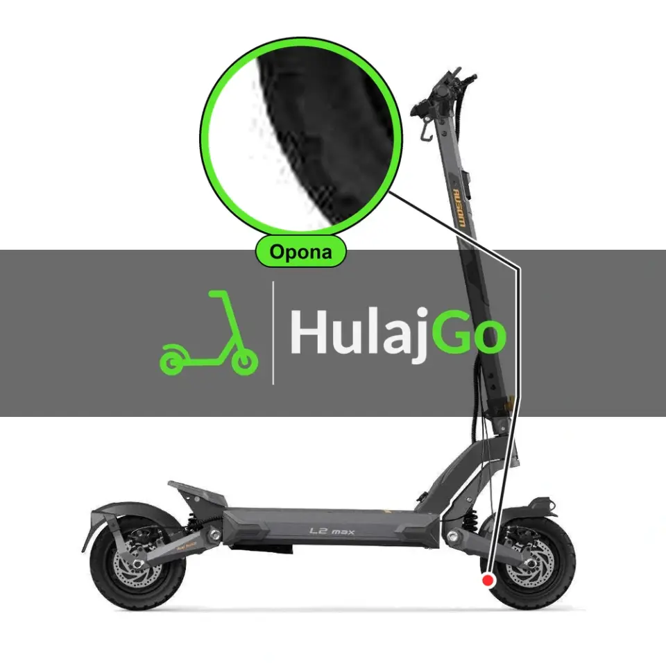 Ausom L2 Max Dual Motor - w powiększeniu bieżnik opony (wymiana opony)