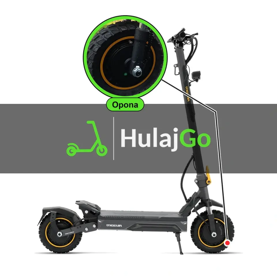 Ausom K20 Pro - w powiększeniu bieżnik opony (wymiana opony)