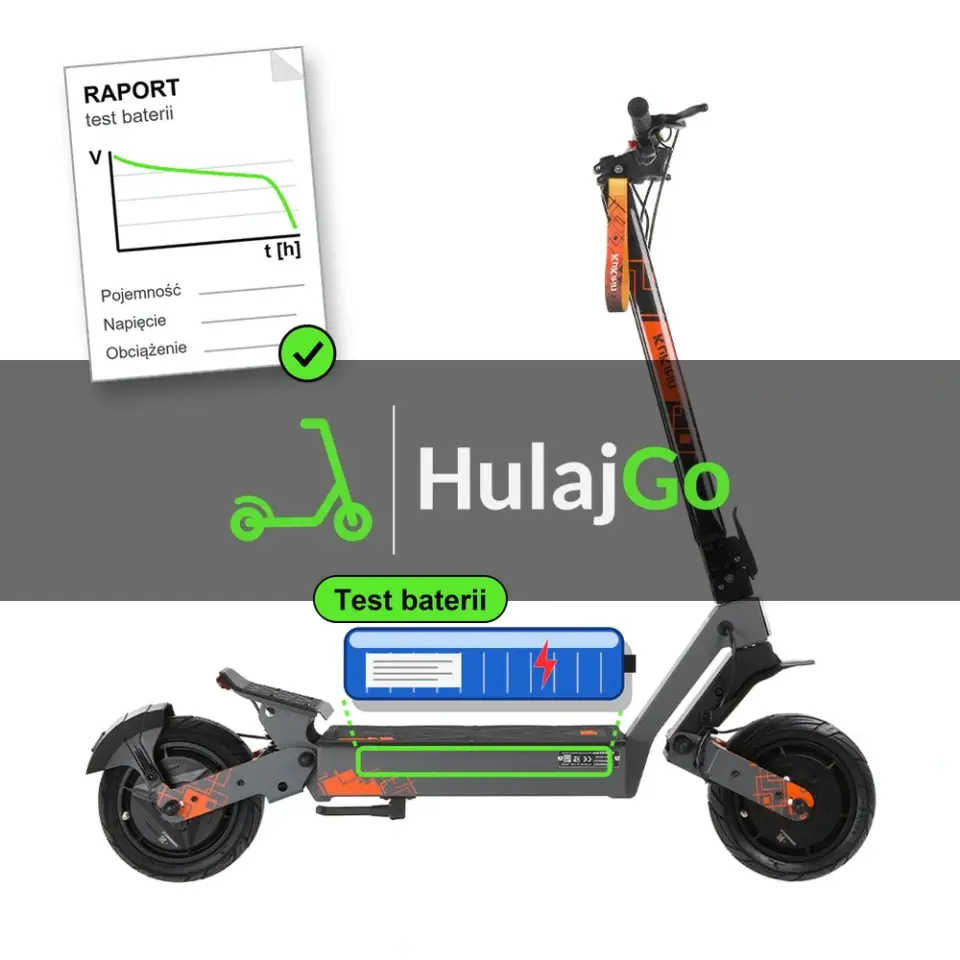 Kukirin G4 Ultra - niebieska bateria i papierowy raport z krzywą rozładowania (test baterii)