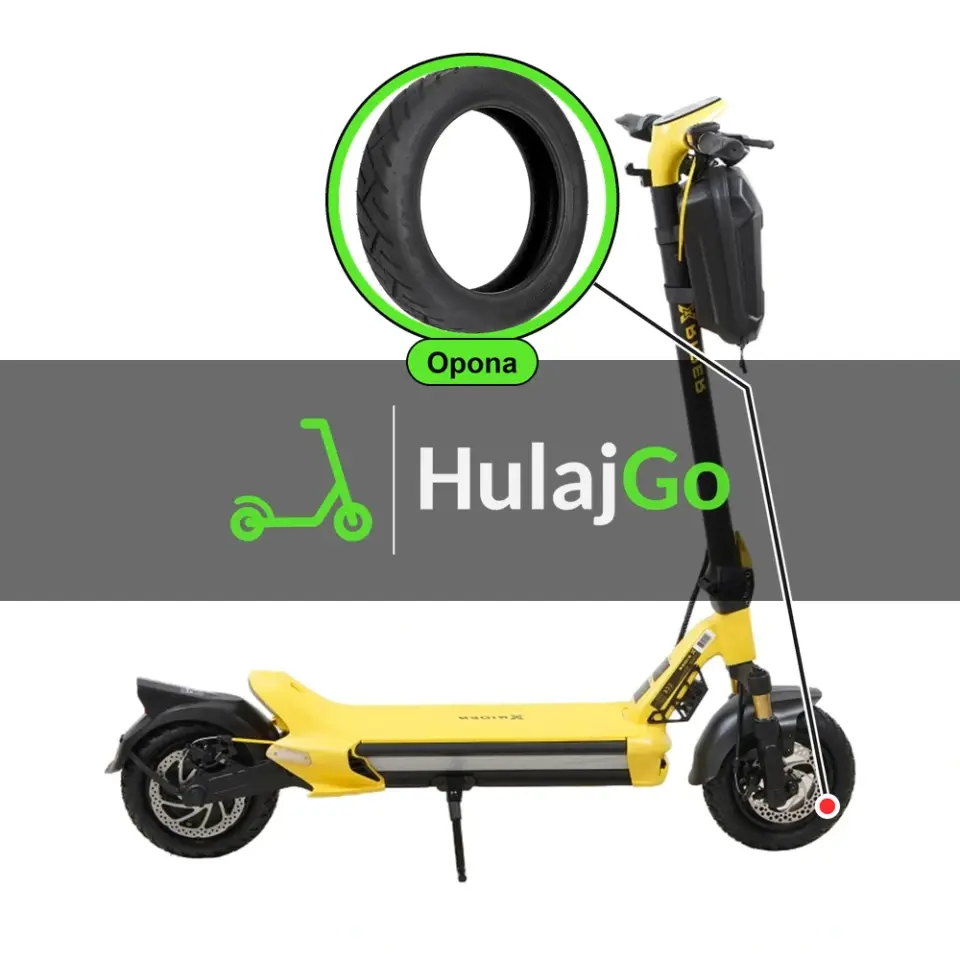 X-Rider MX10 Max - w powiększeniu bieżnik opony (wymiana opony)