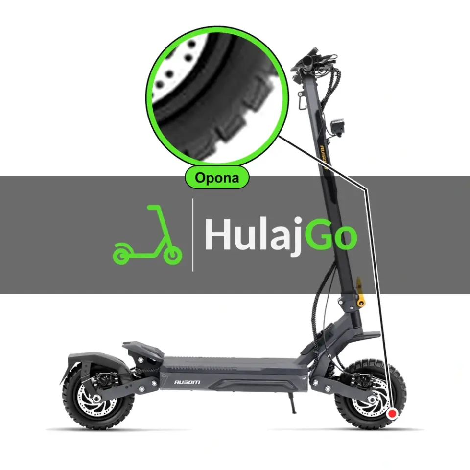 Ausom Gosoul 2 Pro - w powiększeniu bieżnik opony (wymiana opony)