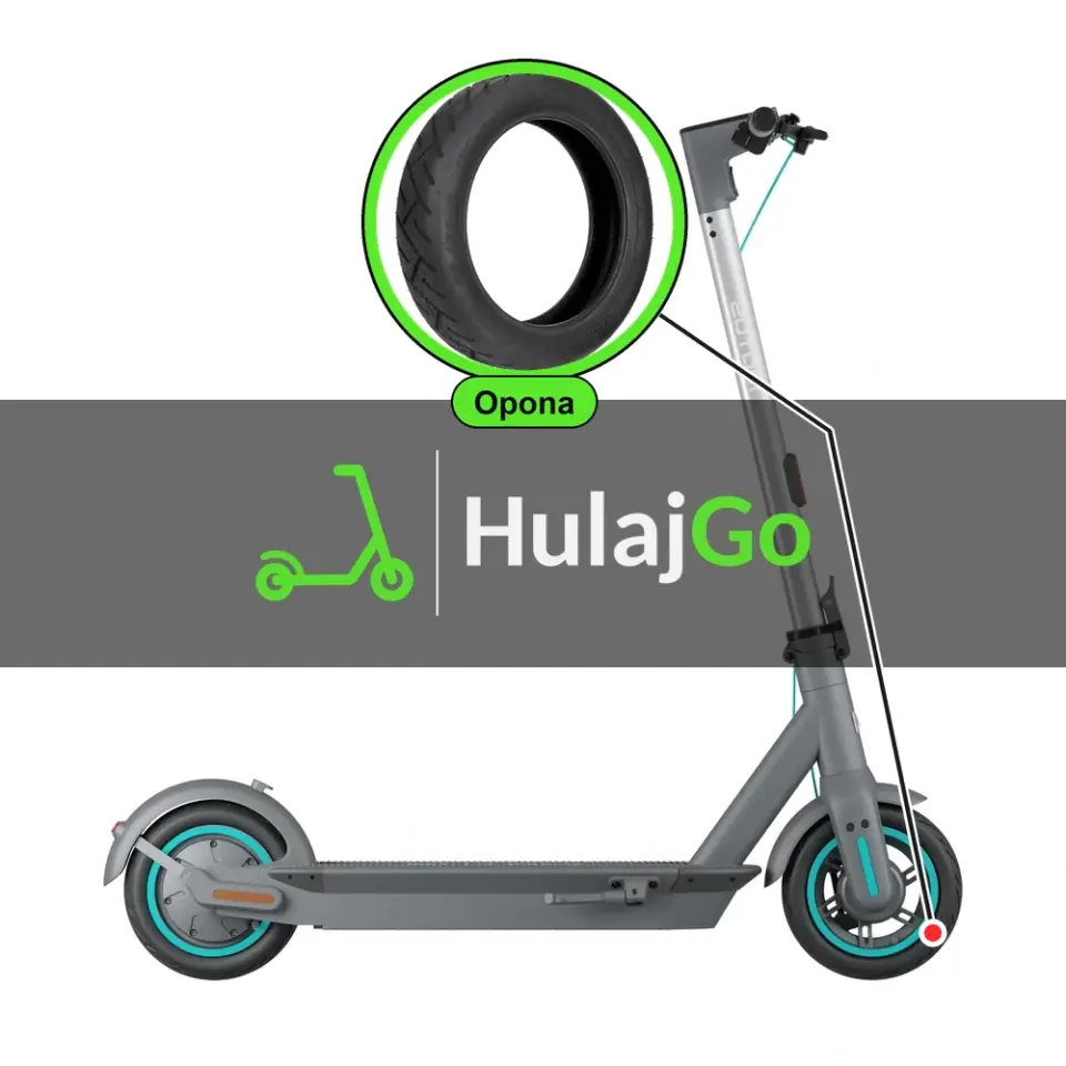 Motus Scooty 10 - w powiększeniu bieżnik opony (wymiana opony)