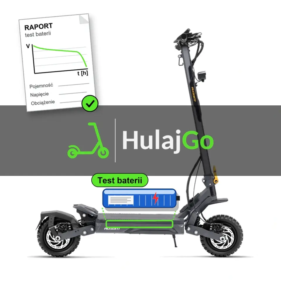 Ausom Gosoul 2 Pro - niebieska bateria i papierowy raport z krzywą rozładowania (test baterii)