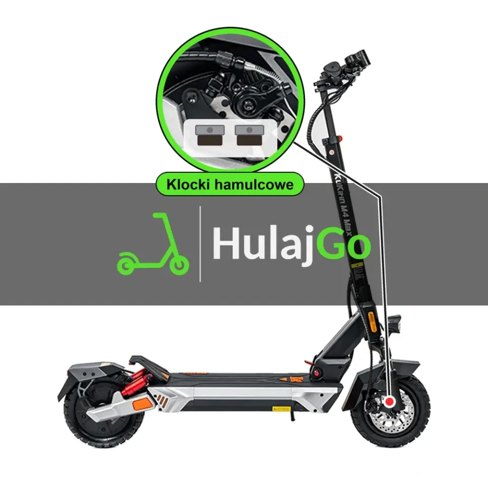 Kukirin M4 Max - w powiększeniu zacisk z klockami hamulcowymi (wymiana klocków hamulcowych)