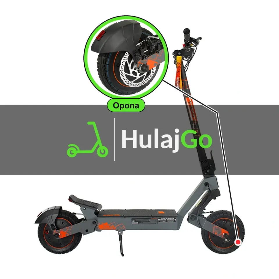 Kukirin G2 Ultra - w powiększeniu bieżnik opony (wymiana opony)