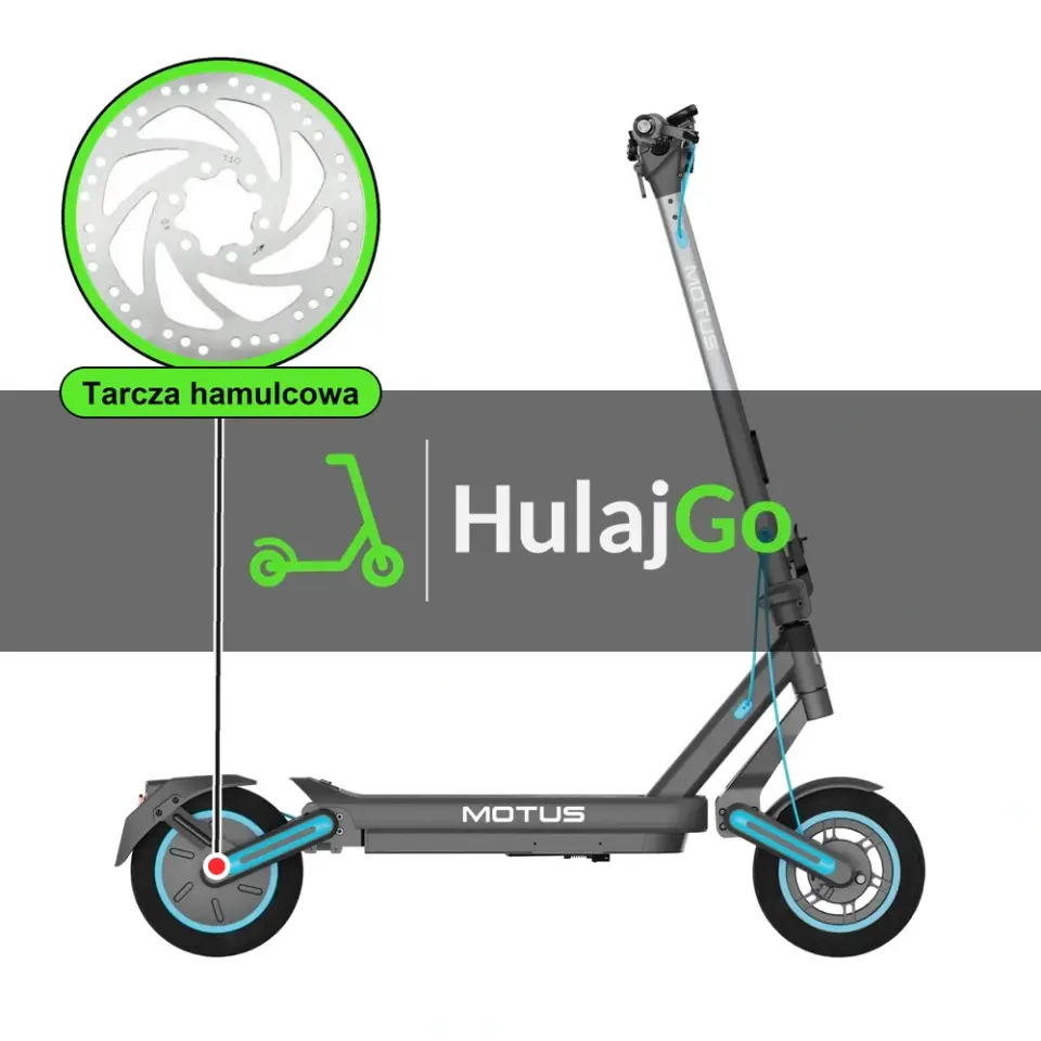 Motus Scooty 10 Max - w powiększeniu tarcza hamulcowa (wymiana tarczy hamulcowej)