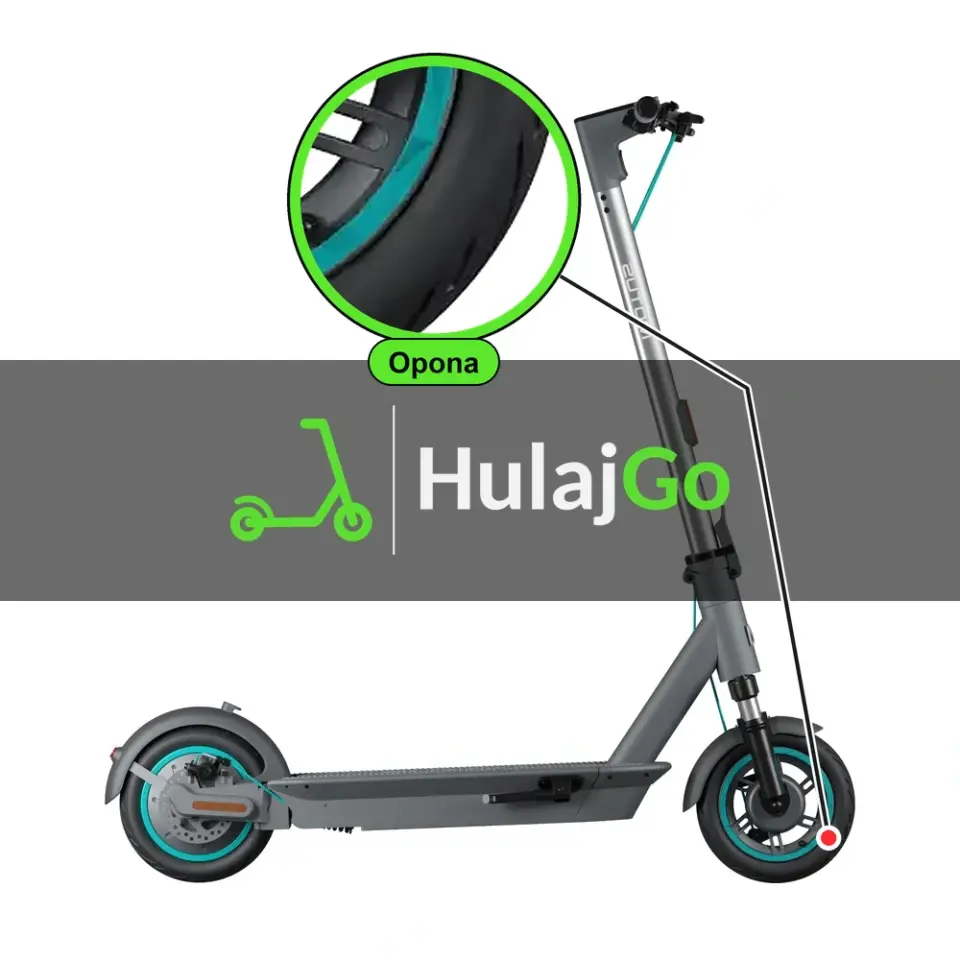 Motus Scooty 10 Plus - w powiększeniu bieżnik opony (wymiana opony)