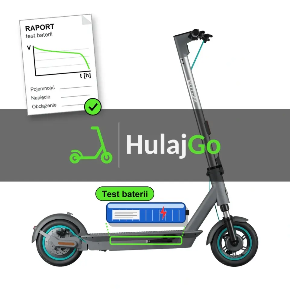 Motus Scooty 10 Plus - niebieska bateria i papierowy raport z krzywą rozładowania (test baterii)