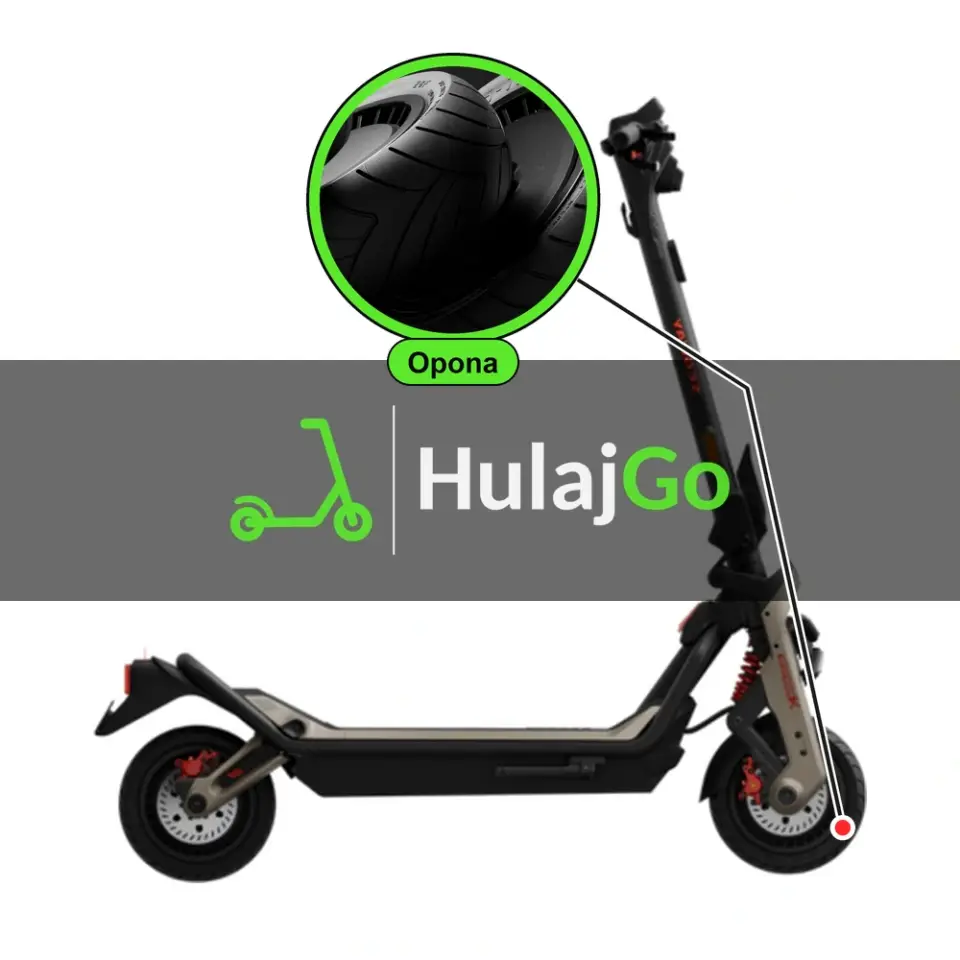 Segway GT3 Pro - w powiększeniu bieżnik opony (wymiana opony)