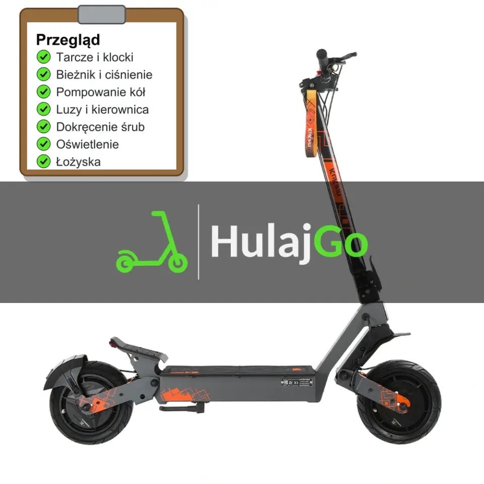 Kukirin G4 Ultra - lista kontrolna przeglądu z zaznaczonymi pozycjami (przegląd przed sezonem)