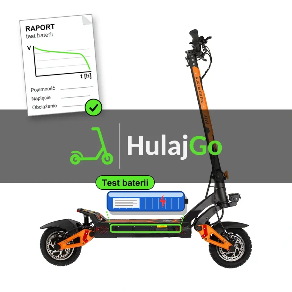 Kugoo Kirin G3 Pro - niebieska bateria i papierowy raport z krzywą rozładowania (test baterii)
