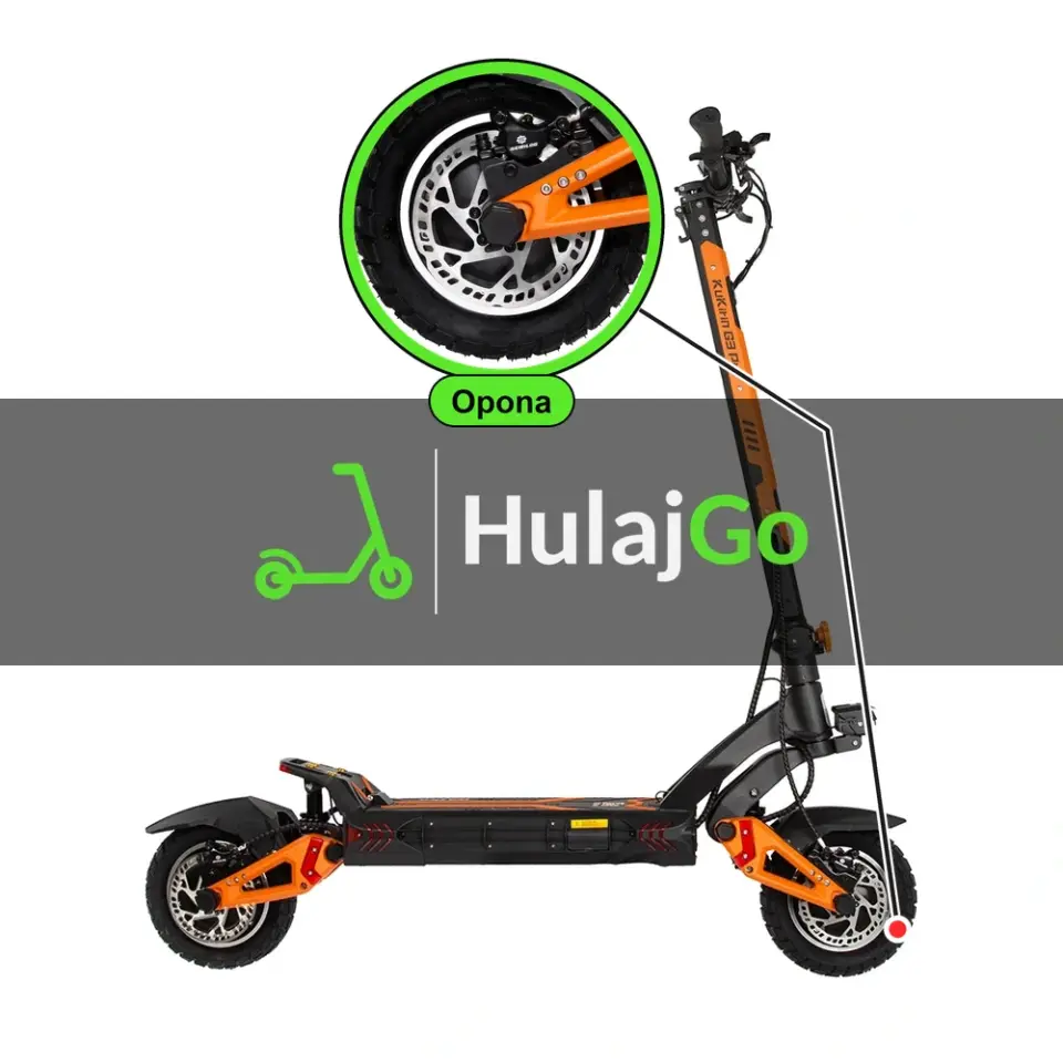 Kugoo Kirin G3 Pro - w powiększeniu bieżnik opony (wymiana opony)