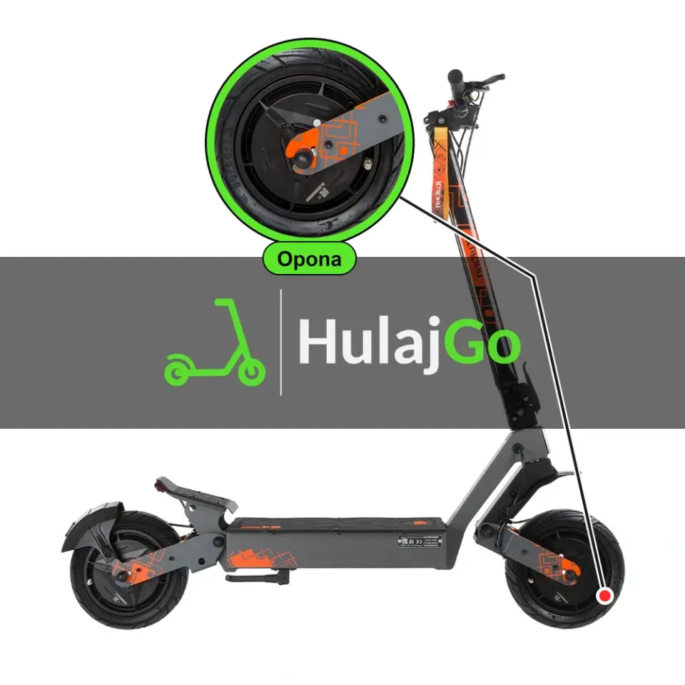 Kukirin G4 Ultra - w powiększeniu bieżnik opony (wymiana opony)