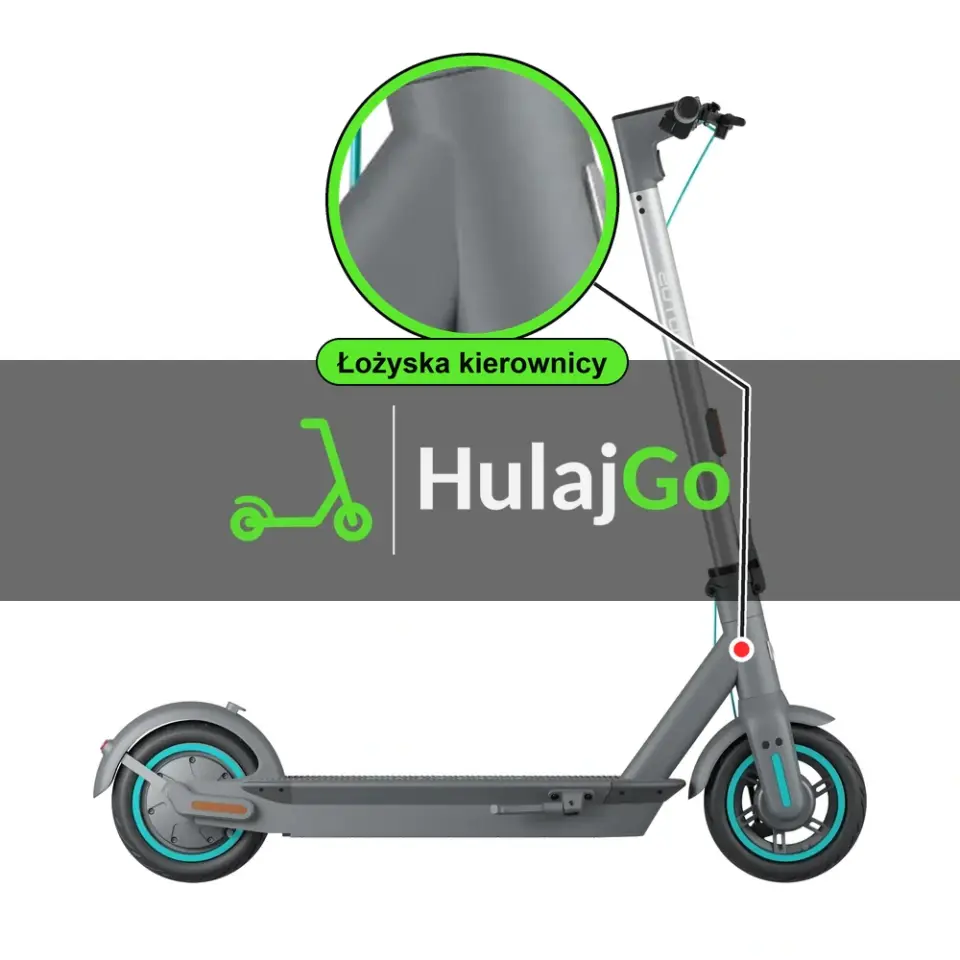 Motus Scooty 10 - w powiększeniu główka ramy z łożyskami kierownicy (wymiana łożysk kierownicy)