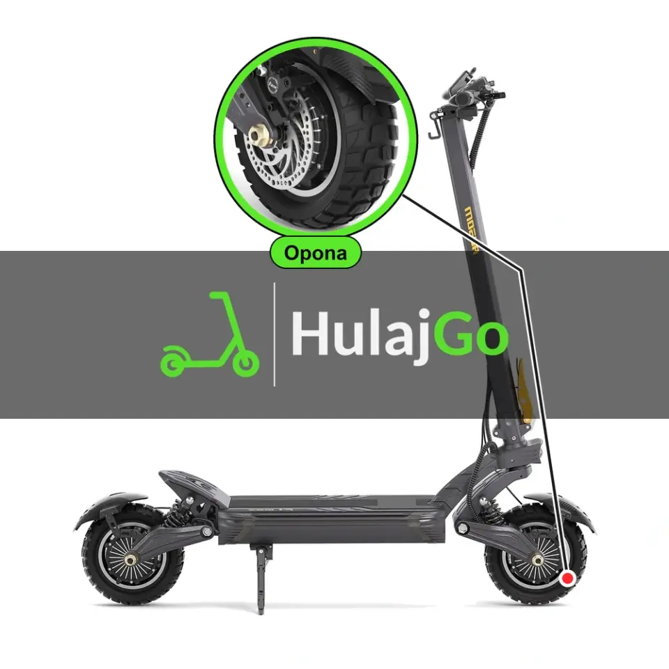 Ausom F1 Max - w powiększeniu bieżnik opony (wymiana opony)