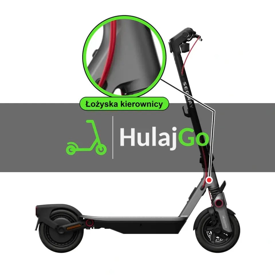 Segway-Ninebot F3 - w powiększeniu główka ramy z łożyskami kierownicy (wymiana łożysk kierownicy)